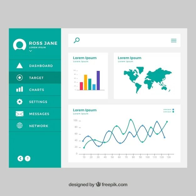 Dashboard page