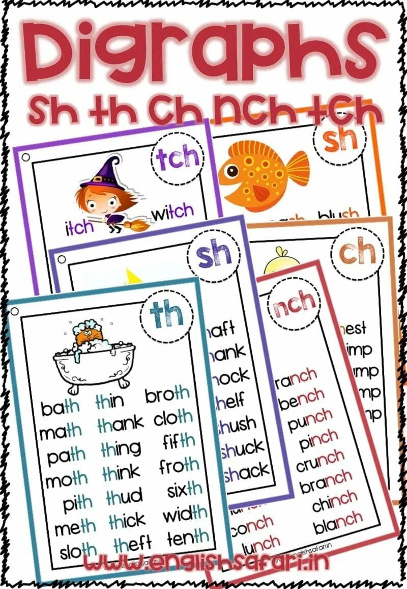 Digraphs