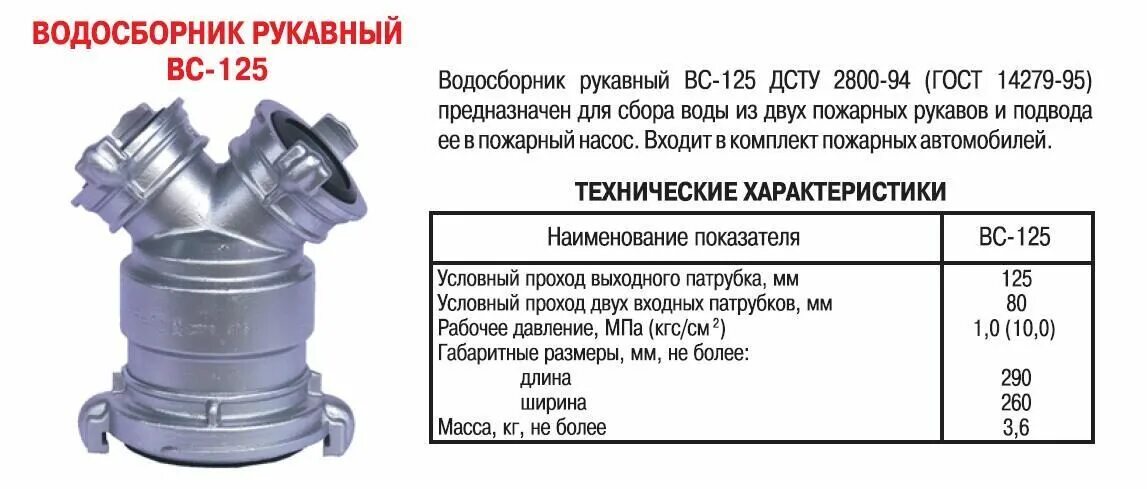 Водосборник вс-125 ТТХ. Водосборник пожарный вс-125 ТТХ. Водосборник рукавный вс-125. Головки пожарные рукавные соединительные грв-125. Пожарные стволы рукава виды назначение