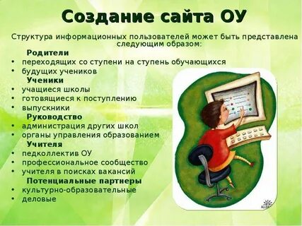 Создание сайта для школы