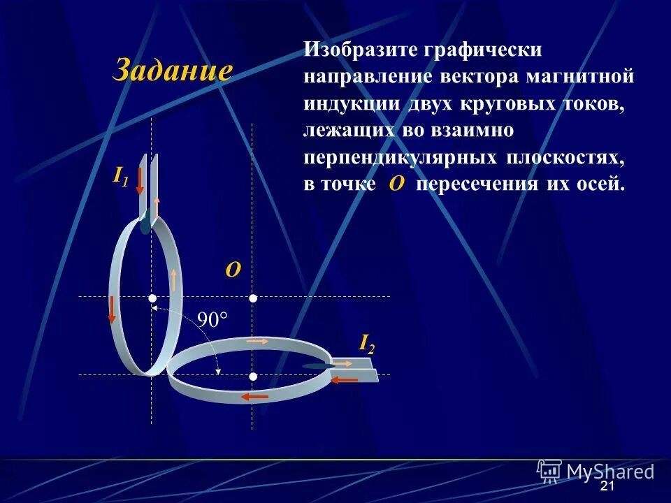Направление напряженности магнитного поля. Магнитное поле тока индукция магнитного поля. Линии вихревого электрического поля 2 – линии магнитного поля. Взаимодействие двух параллельных проводников с током. Направление магнитных линий вокруг проводника с током.