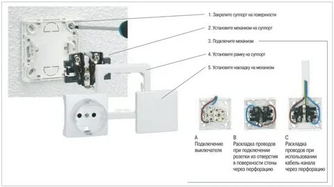 Устанавливает support