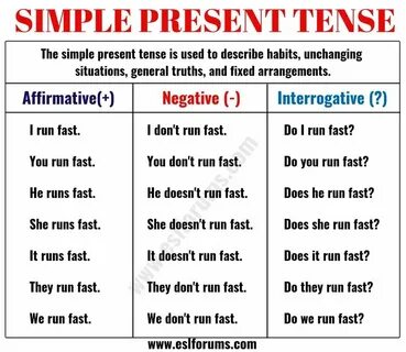 Present tense see