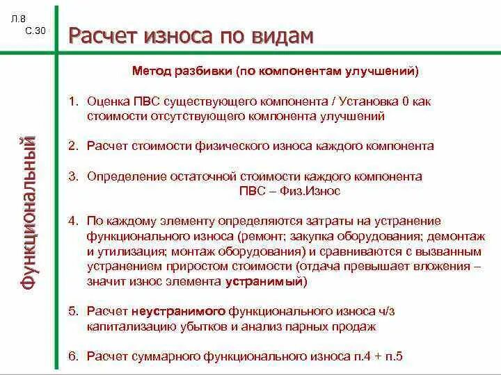 Виды начисления износа. Методы расчета износа в оценке. Метод разбивки по компонентам подход. Рассчитайте функциональный износ. Износ метод срока жизни