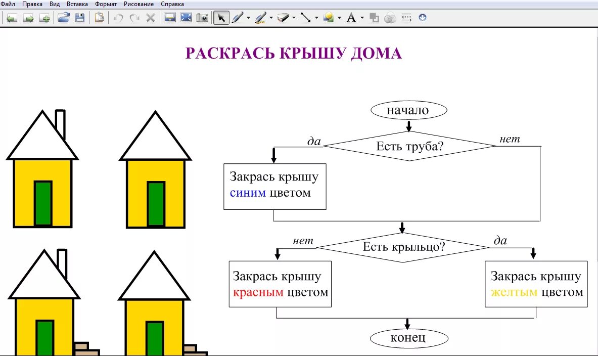 Практическая работа по алгоритмам. Задачи по информатике 3 класс алгоритмы. Алгоритмы 3 класс Информатика задания. Задачи по информатике 4 класс на алгоритмы. Алгоритм 3 класс Информатика.