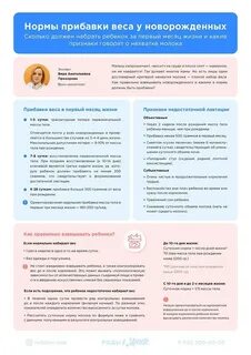 Сколько набирает ребенок в первый месяц жизни