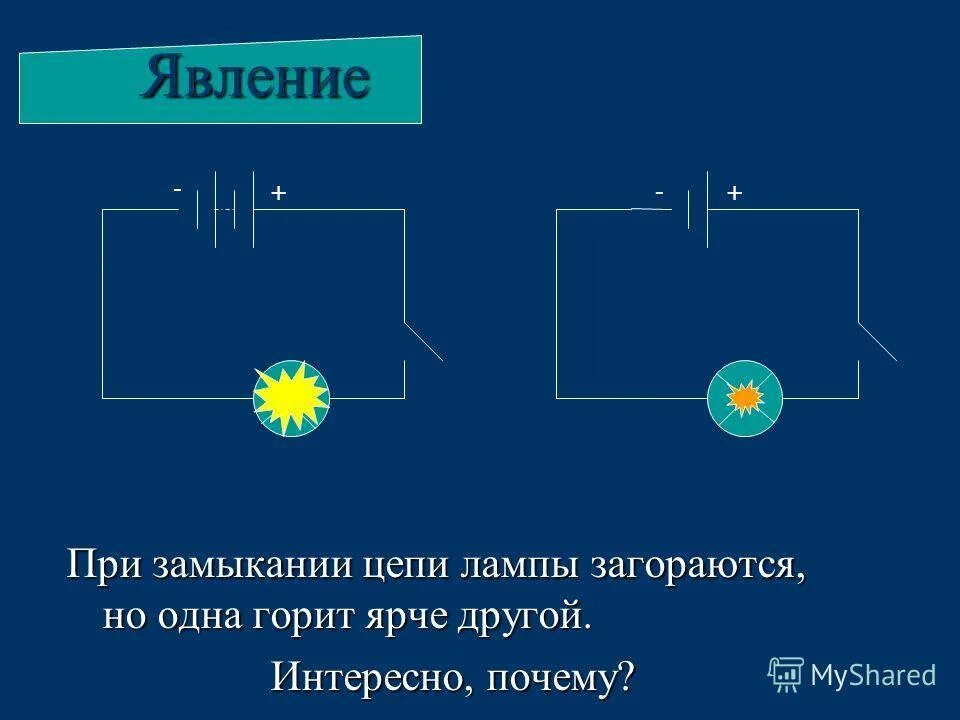 Лампочки загораются при замкнутой цепи. Электрическая цепь на 2 светильника. Лампа в физике в цепи. Лампочка загорится при замыкании. Почему горит лампочка желтая лампочка