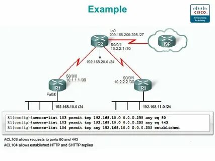 Текстовый редактор для редактирования acl cisco