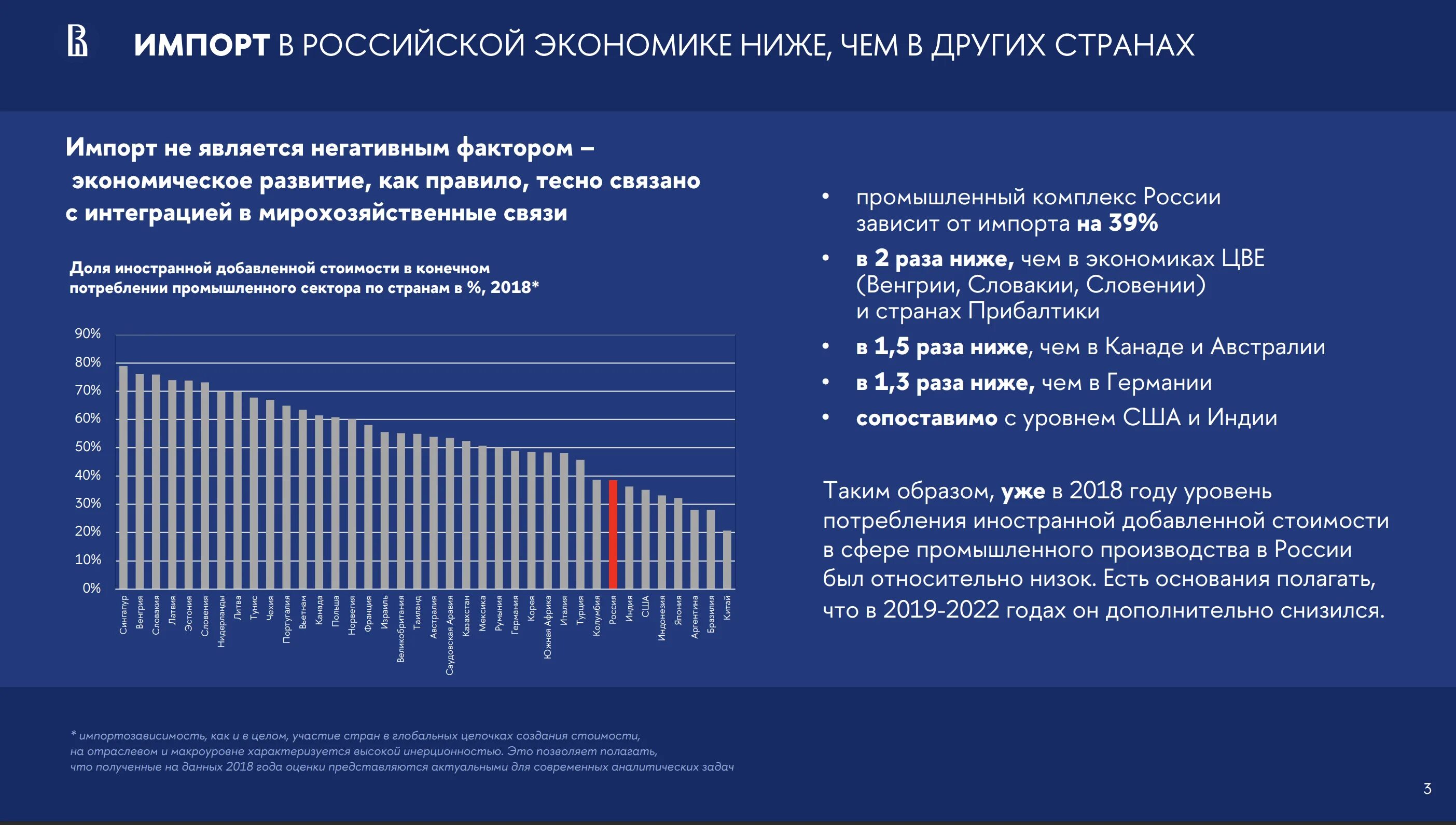 Цифровая экономика. От чего зависит экономика России. Импортозамещение в России. Импортозамещение компьютеры. Экономические связи москвы