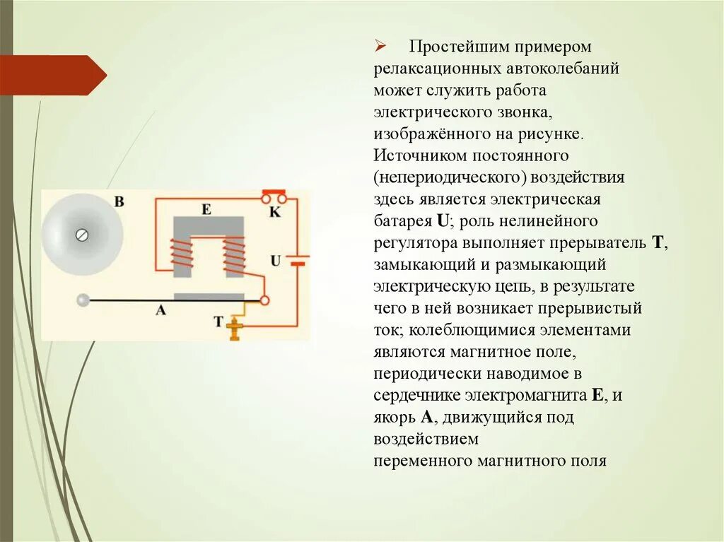 Колеблющийся элемент. Колеблющийся элемент