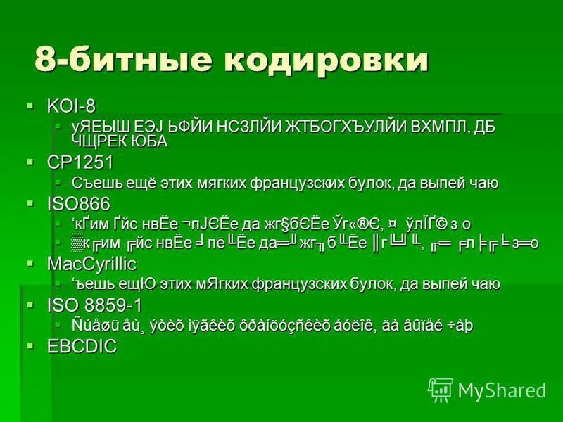 8 битовые кодировки. 8 битовые кодировки