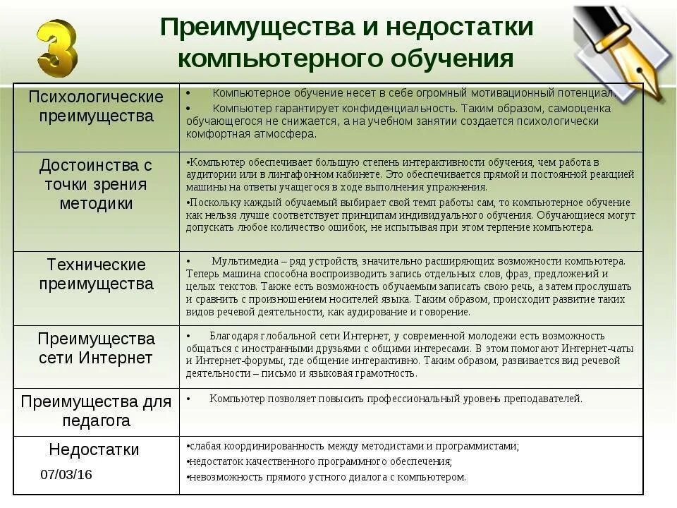 Недостатки современной школы. Компьютерное обучение достоинства и недостатки. преимущества и недостатки компьютерного обучения. компьютерная технология достоинства и недостатки. компьютерное обучение плюсы и минусы.