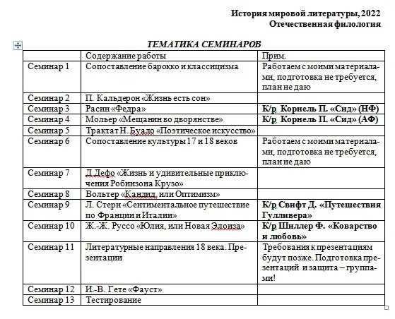 Список семинаров