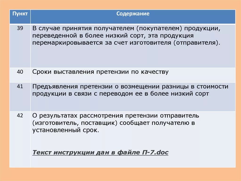 Приемка по качеству п 6. Порядок приемки товаров по количеству п6. Порядок приемки продукции п6 п7. Инструкция приемки товара п-6 и п-7. Инструкция п7 приемка товара по количеству и качеству.