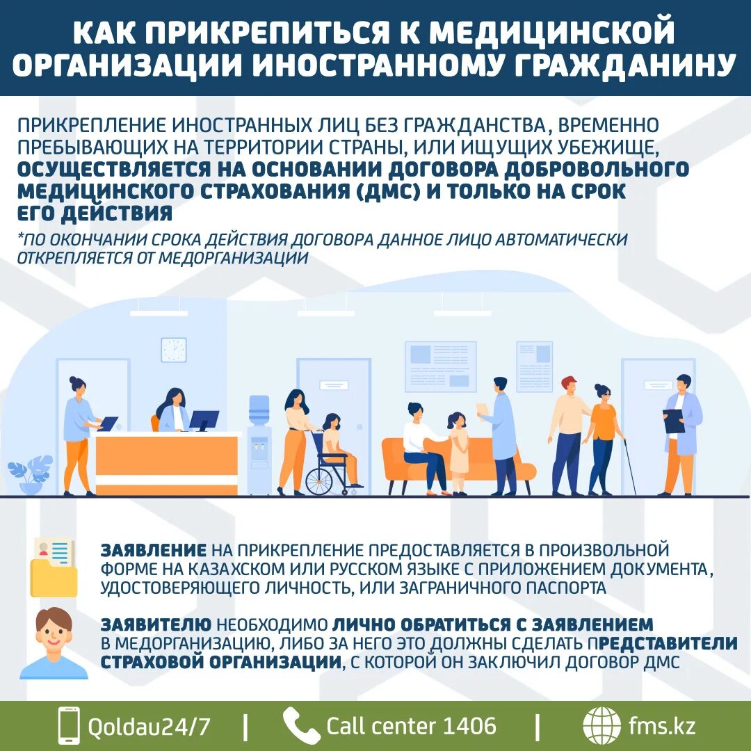 До какого числа можно прикрепиться к избирательному. Прикрепление к медицинской организации. прикреплен к медицинской организации. как прикрепиться к медицинской организации. прикрепление к поликлинике.