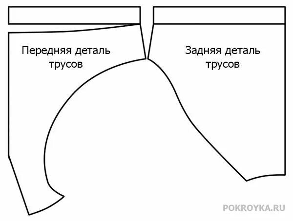 Выкройка плавок. Трусы боксеры мужские выкройка 50 размер. Купальные мужские плавки выкройка. Выкройка трусы мужские плавки. Построение выкройки мужских трусов плавок.