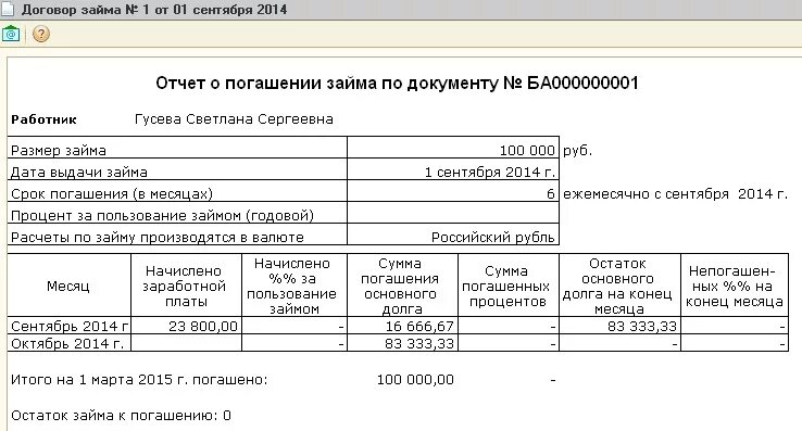 Образец справки по начислению процентов по займу. Отчет по кредитам и займам. Справка расчет процентов по займу. Расчет процентов по займу образец Бланка.