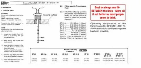 Oil level перевод на русский