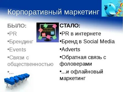 Корпоративный маркетинг
