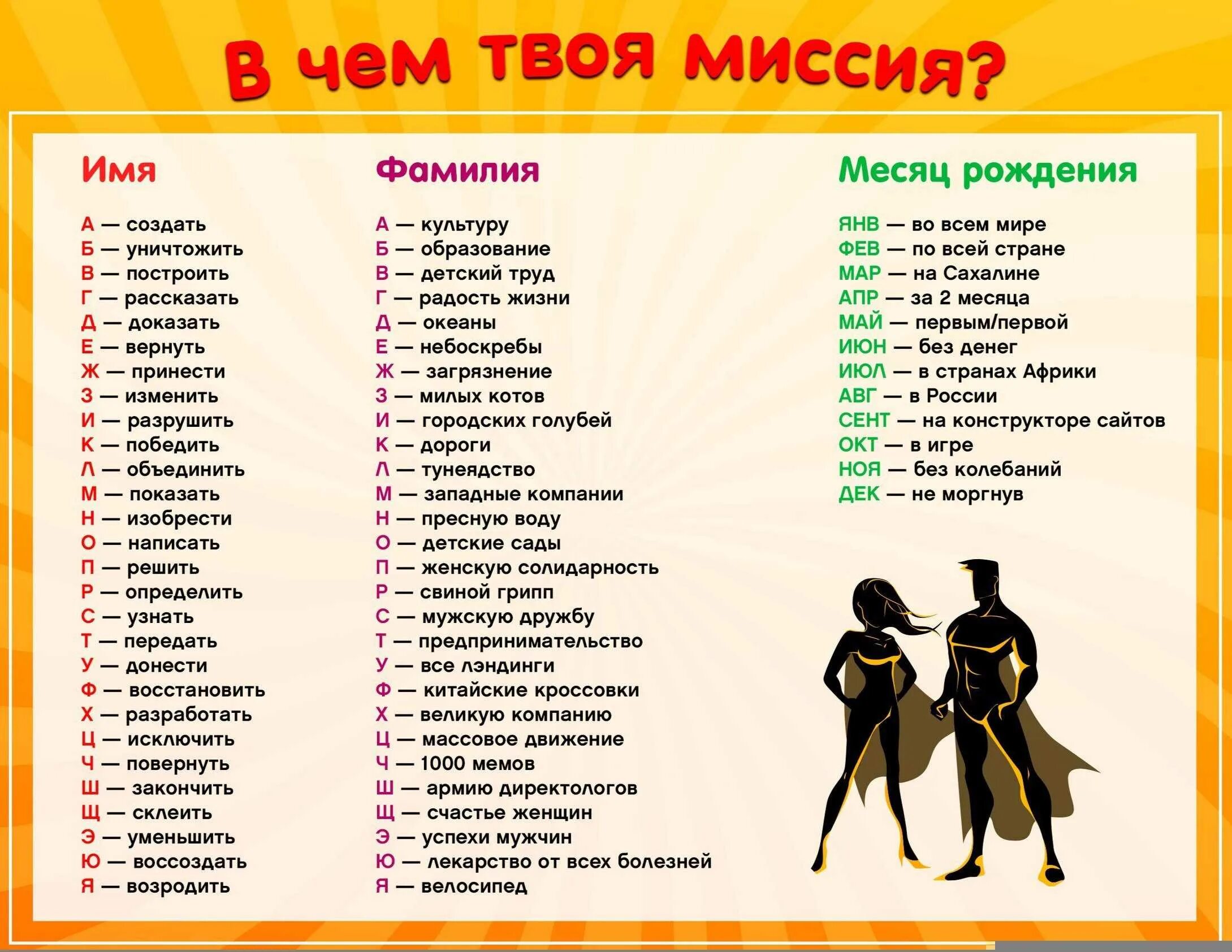 Тест кто ты в обществе. Какое название можно придумать. Игры с датой рождения. Кто ты по имени и фамилии. Кто ты по жизни.