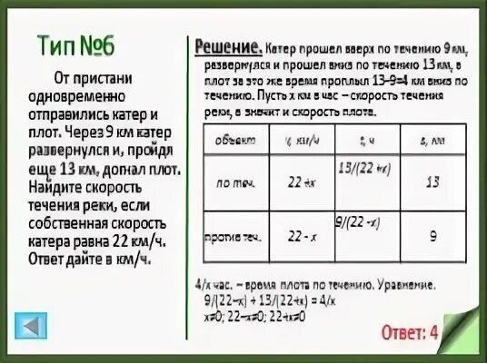 От пристани отплыли