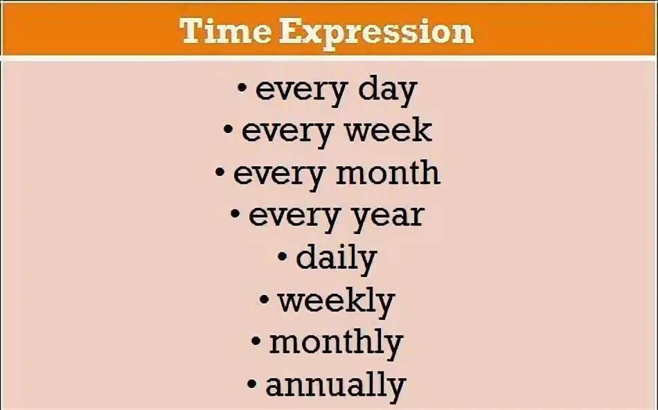 Every day every week every month
