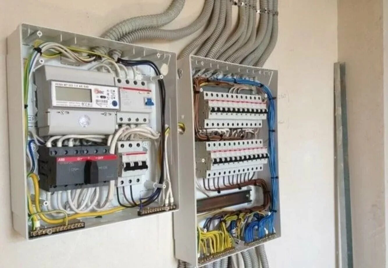 Щит квартирный встраиваемый abb. Монтаж щита навесного. 1. Монтаж щита навесного. Монтаж щита навесного.