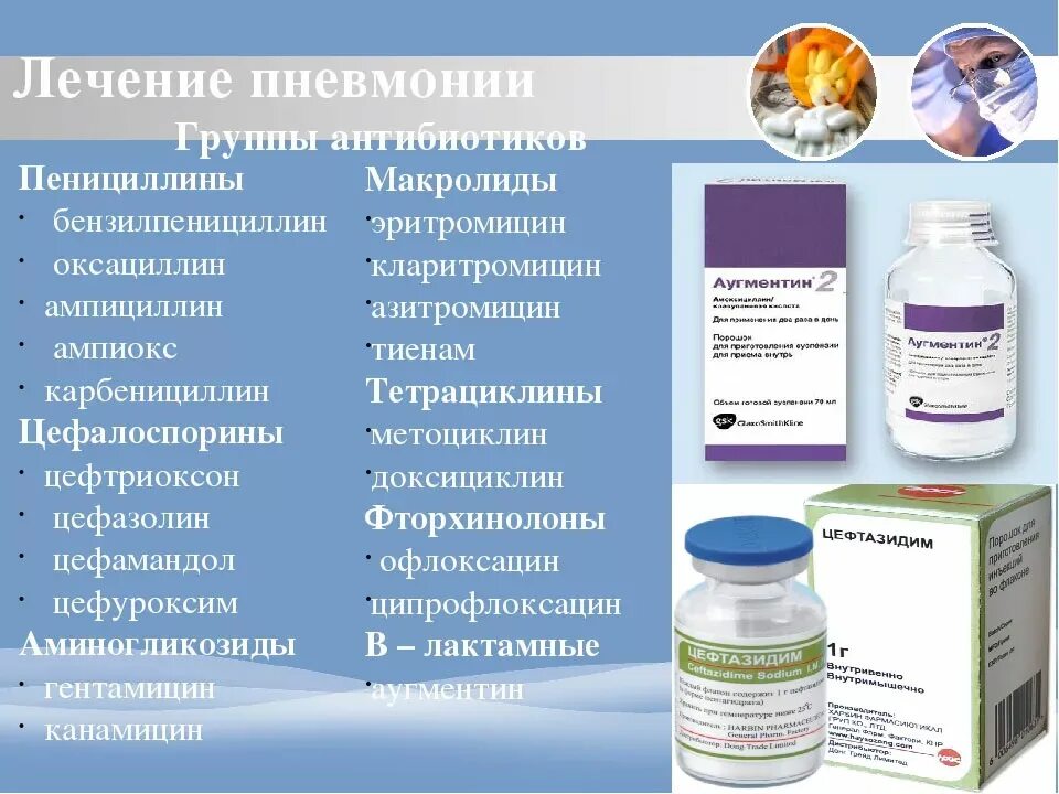 Что лечит