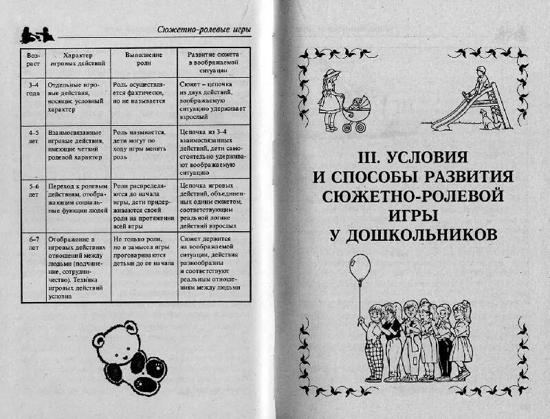 План руководства сюжетно ролевой игры. Книги по сюжетно ролевой игре дошкольного возраста. краснощекова сюжетно-ролевые игры.