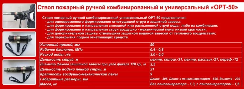 Расход воды пожарных стволов. Пожарные стволы ОРТ-50 характеристики. ТТХ пожарных стволов ОРТ 50. РСК стволы пожарные ТТХ. Пожарные стволы ОРТ ТТХ.