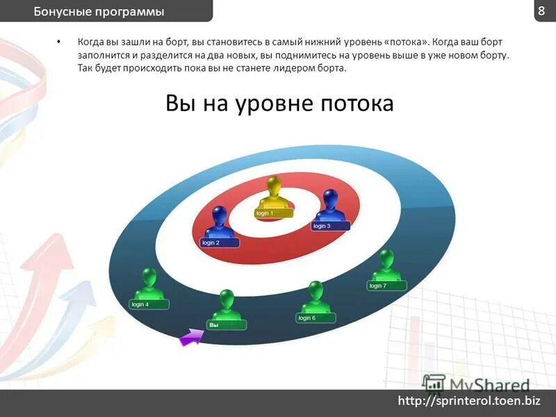Программа когда был в сети. Социальная сеть интернет список. Промышленные интерфейсы и протоколы связи. Как узнать что человек в сети. Программное обеспечение.
