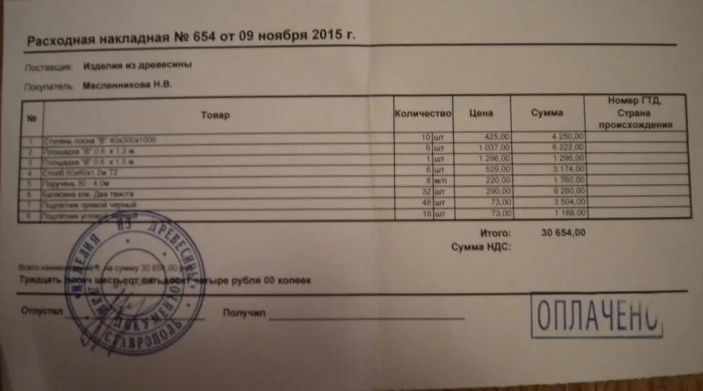 Накладно что это значит