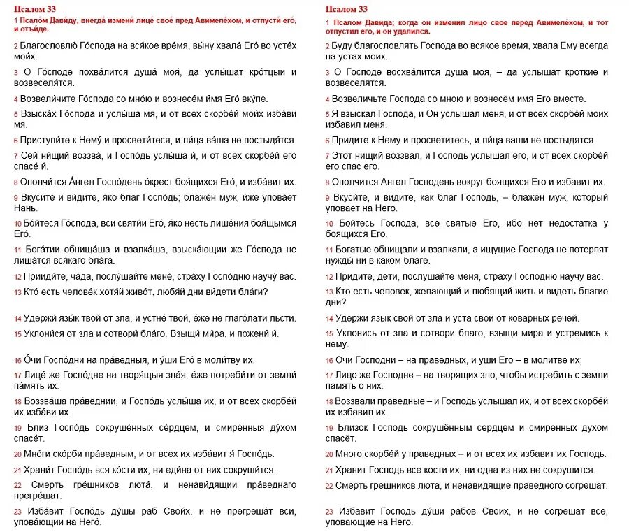 33 псалом на церковно славянском. Псалом 33 текст. Псалом Давида 33. 33 Псалом текст на церковно Славянском. Псалом 33 Псалтырь.