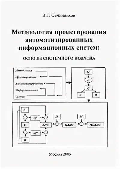 Системное проектирование информационных систем. Методологии проектирования информационных систем. проектирование автоматизированной системы книги.
