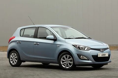 I 20.0