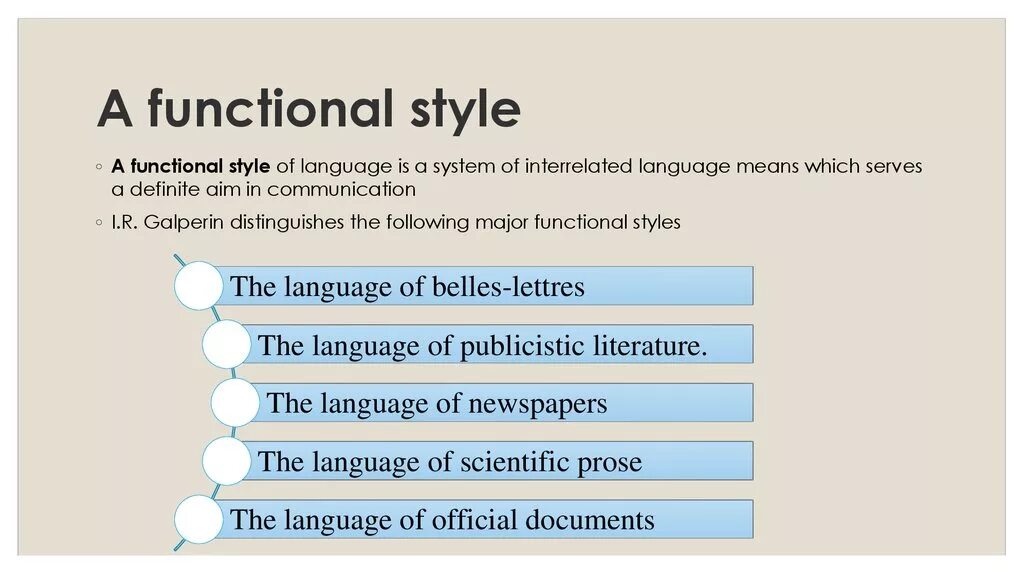 Language styles. Functional Styles. The classification of functional Styles of the English language.. Functional language примеры. Functional Styles of language.