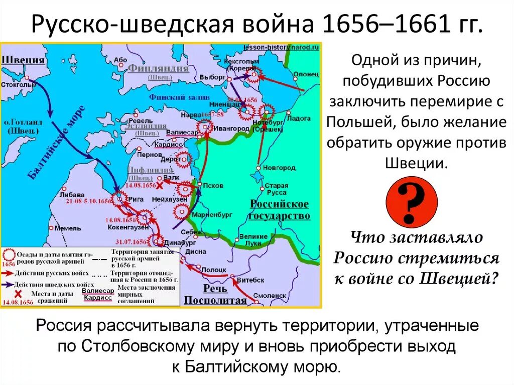 Столбовской мир россии со швецией