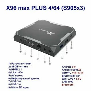 96 max plus