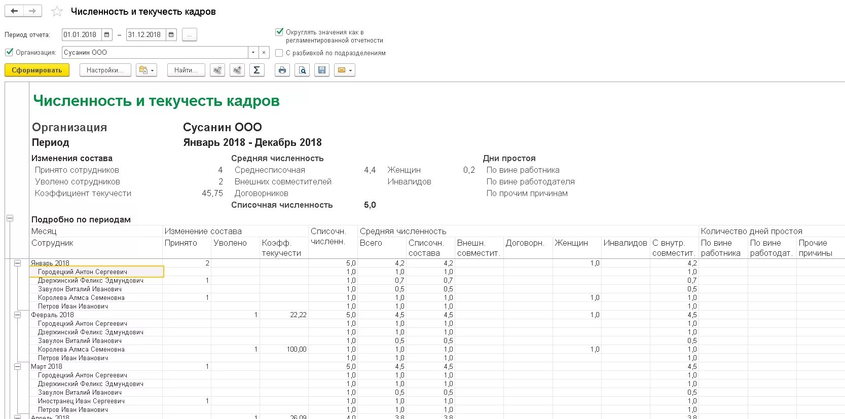 Отчет по уволенному сотруднику. Отчет по текучести кадров. Справка о текучести кадров. Справка о текучести кадров форма. Отчет по текучести персонала.