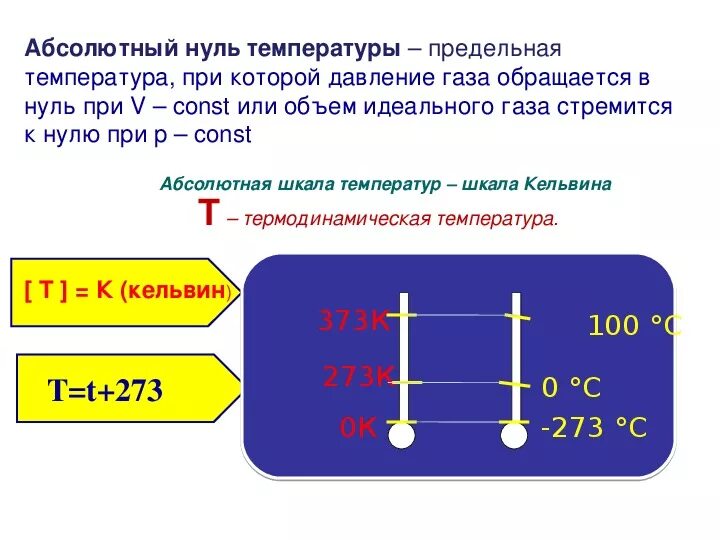 Абсолютная температура газа физика. Измерение температуры физика 10 класс. Абсолютная температура идеального газа. Измерение температуры физика формула. Температура измерения идеального газа