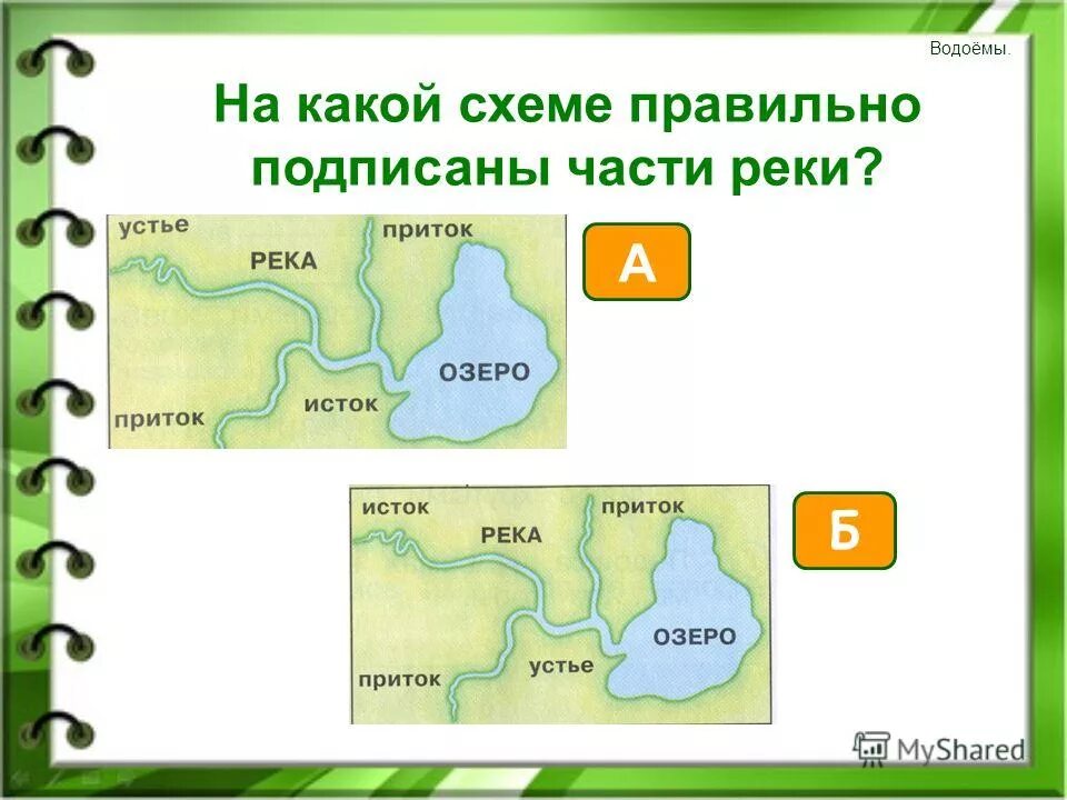 Рисунок части реки 2 класс окружающий мир