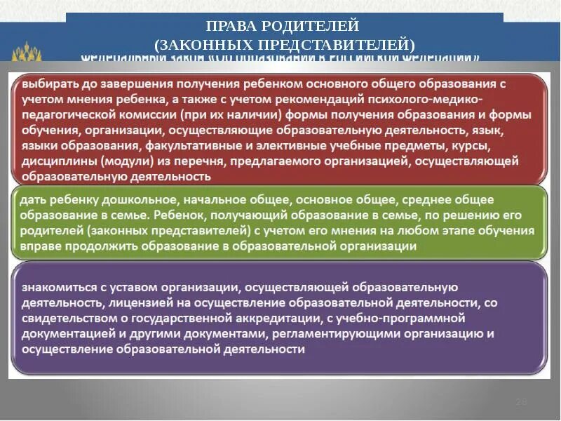 Статья 44 фз 273 об образовании. ФЗ об образовании. Закон об образовании картинка. Обязанности родителей по закону об образовании.