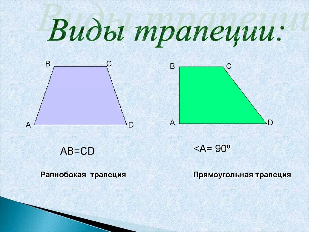 Трапеция четырехугольник равнобедренной трапеции. Площадь трапеции савченко презентация. трапеция равнобоковая. трепция. равнобоковпя трапецря.