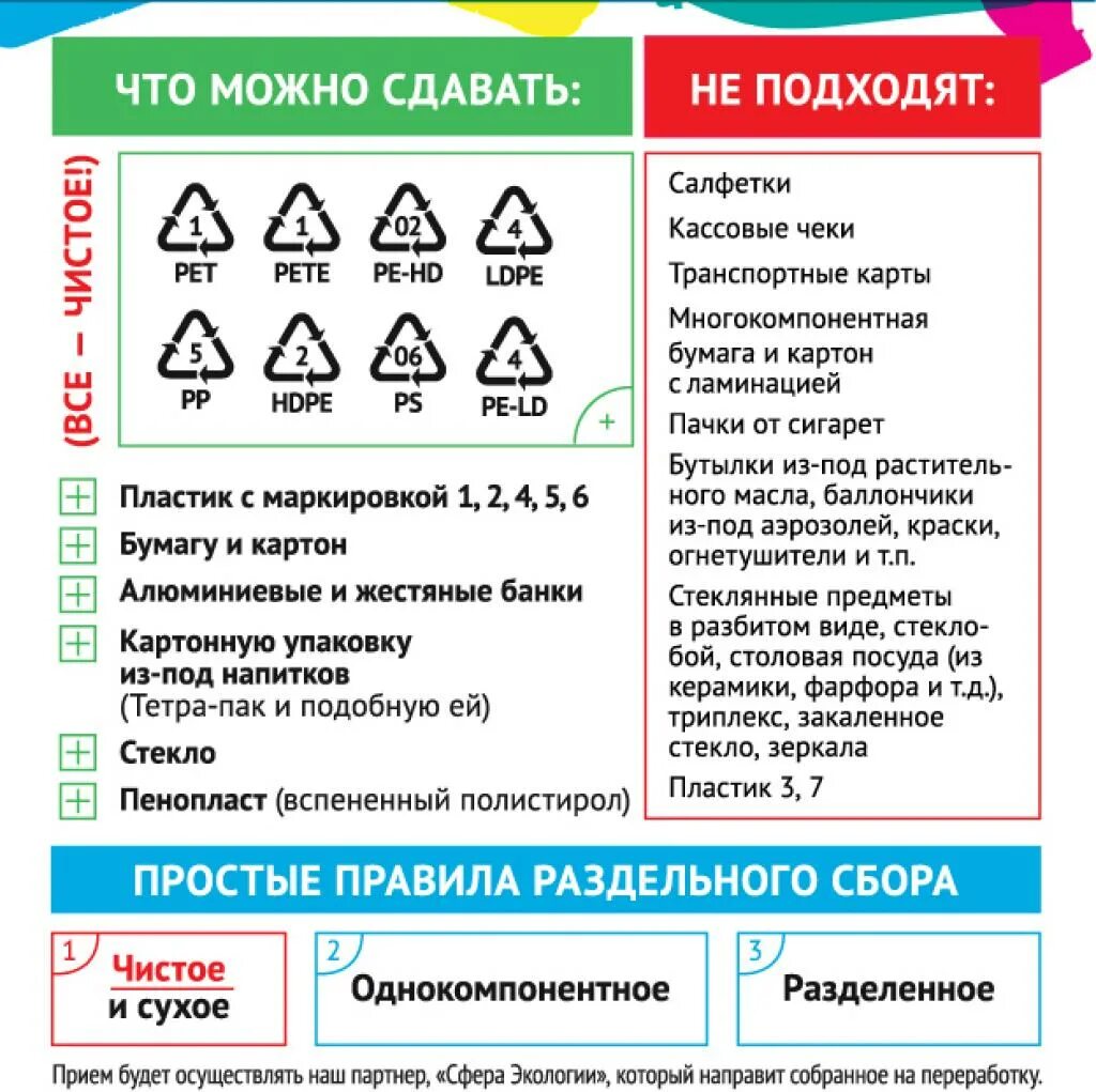 Проверка переработки. Пластик для переработки маркировка. Маркировка пластика для переработки. Маркировка пластика пе.