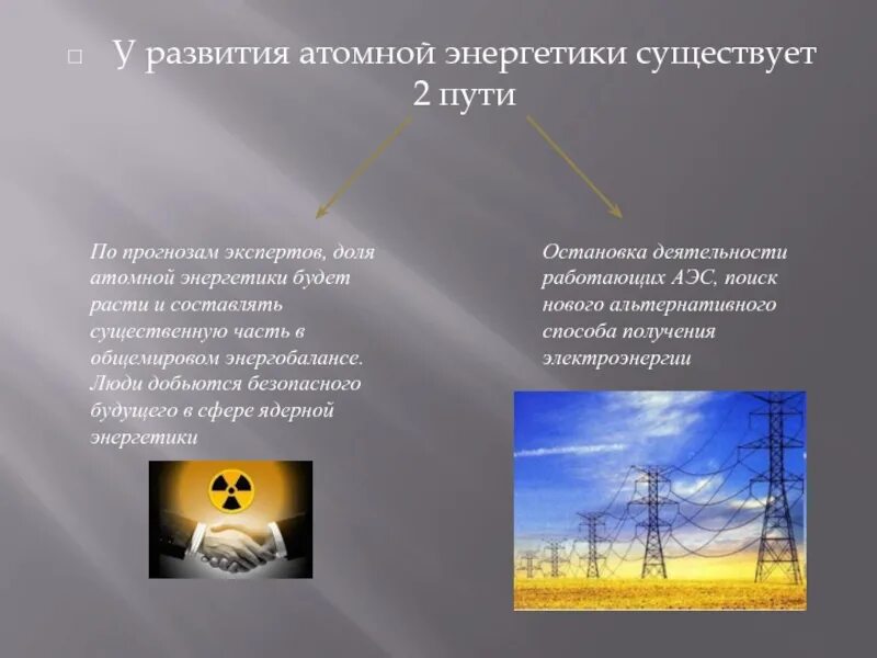 Перспективы ядерной энергии. Атомная Энергетика. Ядерная Энергетика. Энергетика для презентации. Перспективы атомной энергии.