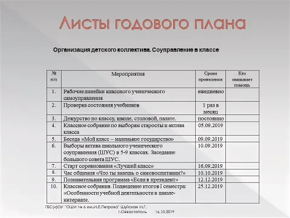 План работы воспитателя в школе интернате. Надпись. Работа воспитателя в школе интернате. Планы воспитателей интернатов