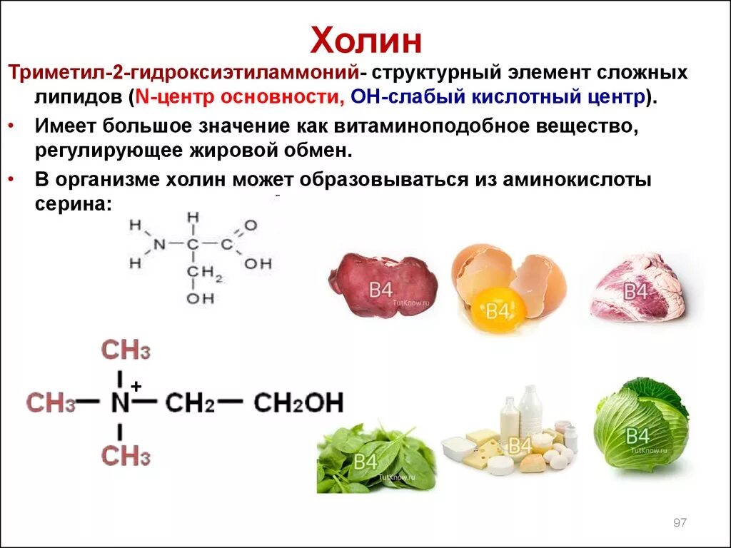 Витамин b4 Холин формула. Витамин в4 Холин формула. Витамин b4 структурная формула. Холин витамин в4 препараты. Кислотность витаминов