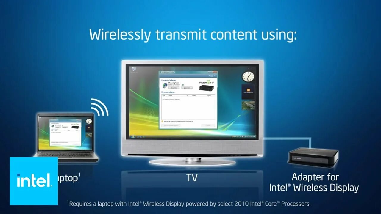 Intel wireless display windows 7. Intel widi. intel wireless display. intel® wireless display (intel® widi). widi фото.