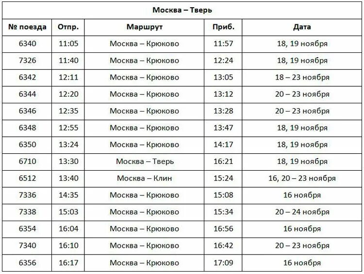 7 октября сколько лет. Расписание электричек Москва Тверь. Расписание электричек Ласточка Тверь Москва. Ласточка Москва-Тверь расписание. Расписание электричек Москва-Тверь Ленинградского вокзала.