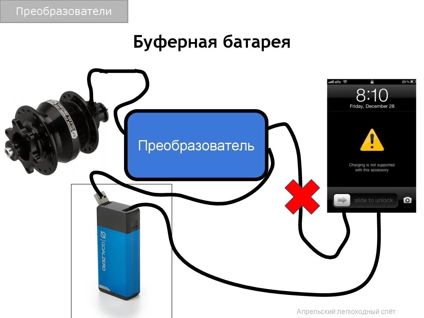 Буферный режим аккумулятора. Преобразователь для динамовтулки. буферное включение акб. динамо втулка преобразователь. подключить буферный акб.